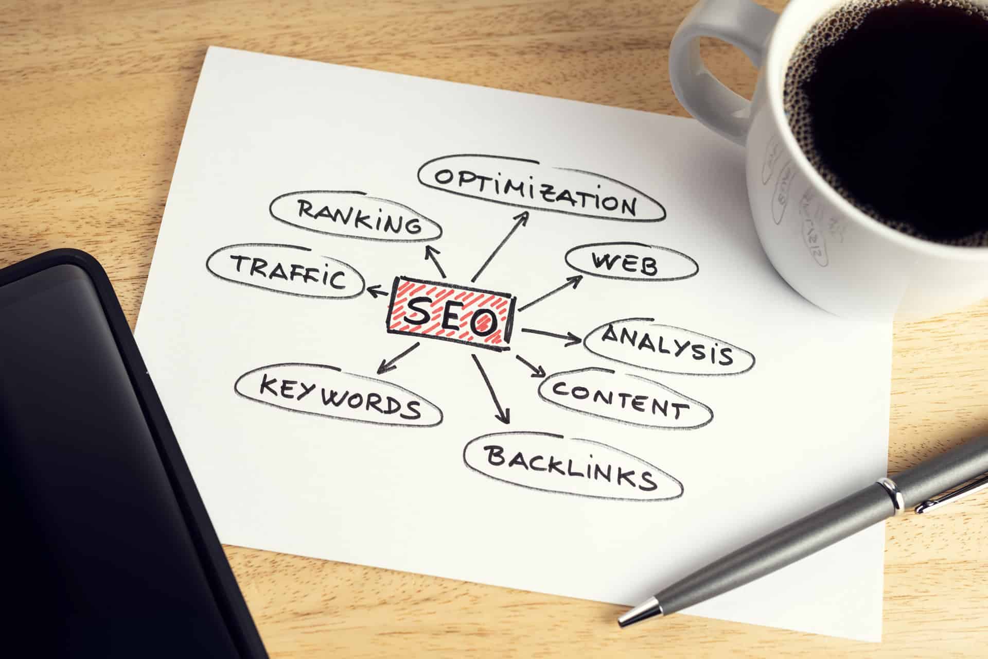 Importance of SEO in web design